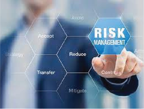 Risk management controls for minimizing operational risk